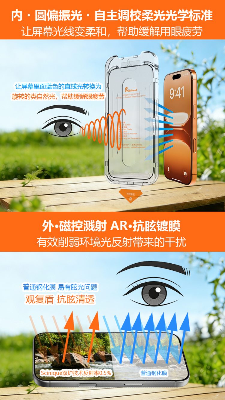 Woowhead Guanfudun Eye Protection Tempered Film Product Details Picture 04 - Circularly polarized Light + Magnetron sputtering AR anti-reflection