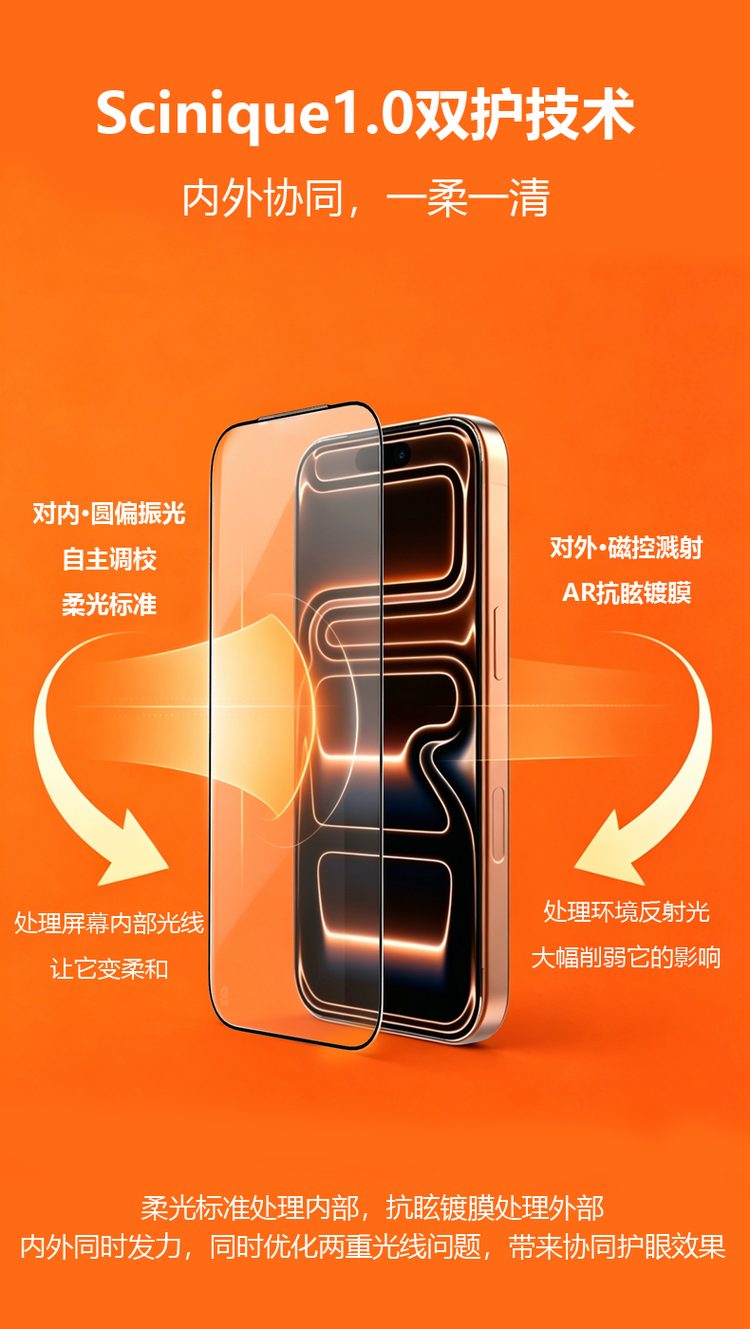 Woowhead Guanfudun Eye Protection Tempered Film Product Details Picture 03 - Circularly polarized Light + Magnetron sputtering AR anti-reflection