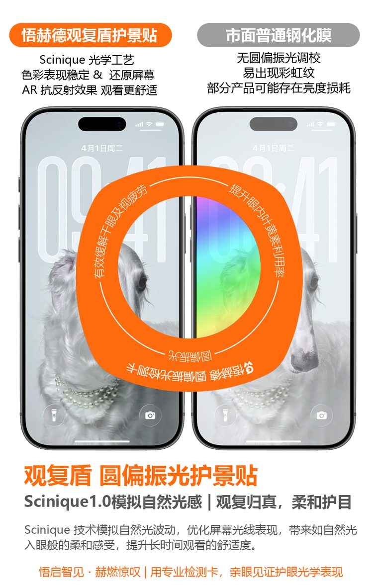 Woowhead Guanfudun Eye Protection Tempered Film Product Details Picture 07 - Circularly polarized Light + Magnetron sputtering AR anti-reflection