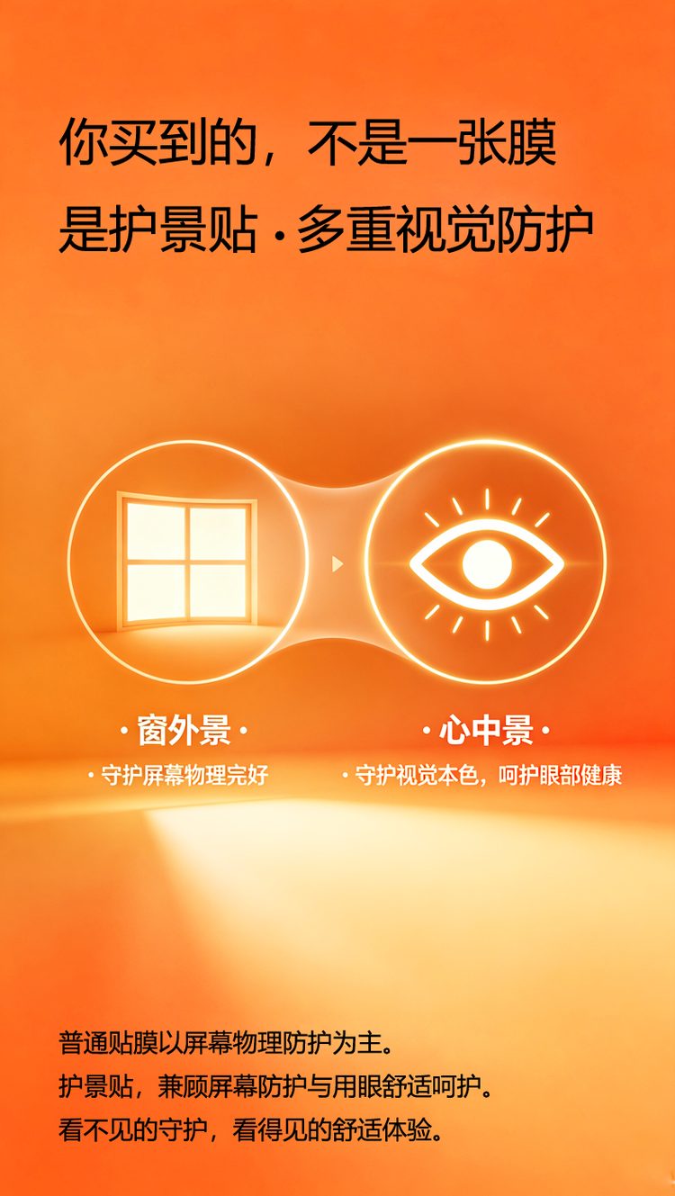 Woowhead Guanfudun Eye Protection Tempered Film Product Details Figure 11 - Circularly polarized light + magnetron sputtering AR anti-reflection