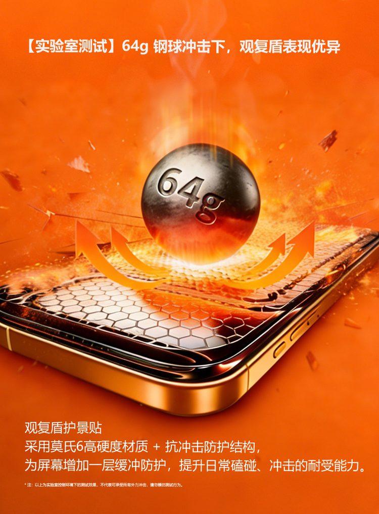 Product details of Woowhead Guanfudun Eye Protection Tempered Film 06 - Circularly polarized light + magnetron sputtering AR anti-reflection