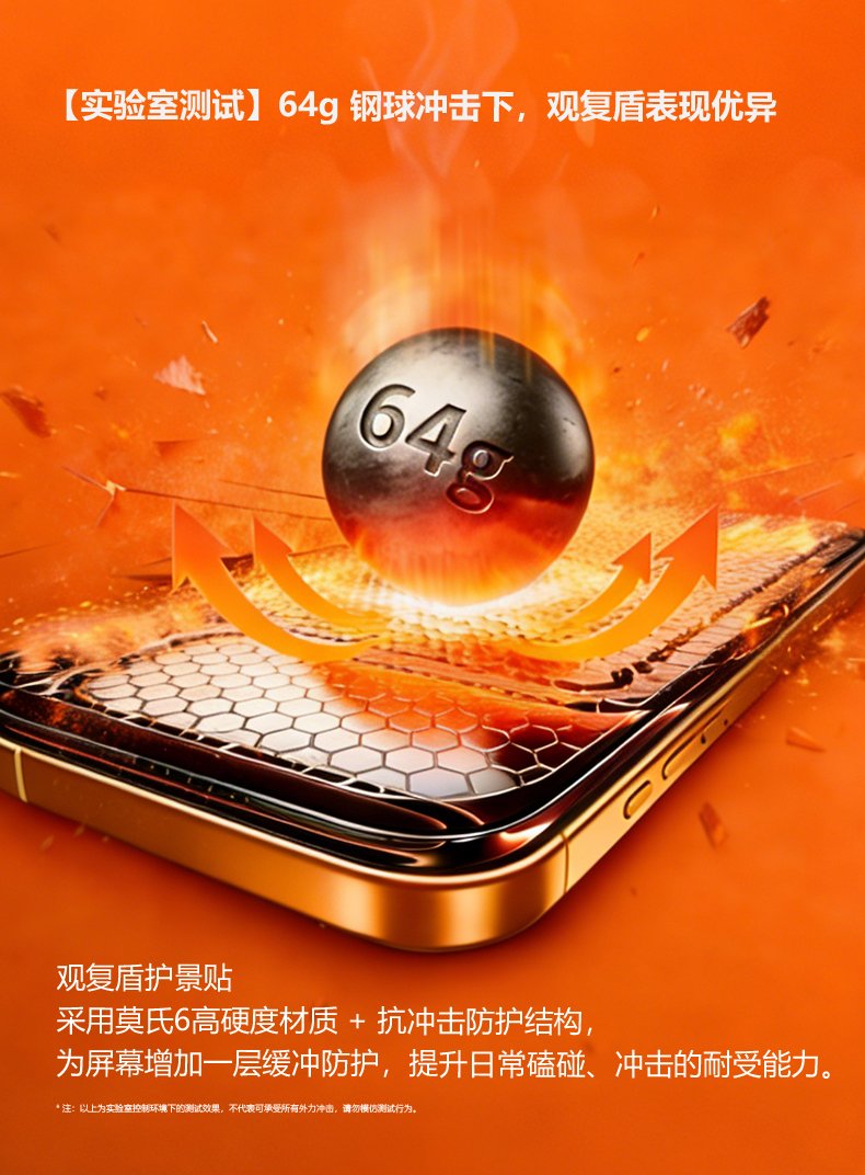 Laboratory test: Guanfudun performs exceptionally well under the impact of 64g steel balls, with a high hardness of 6H on the Mohs scale