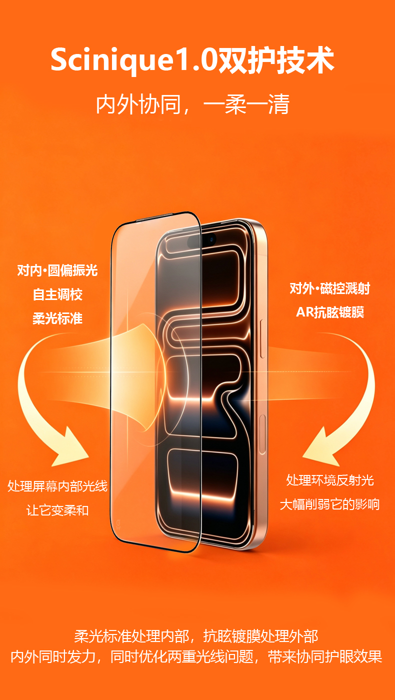 scinique® 1.0 双护技术:内外协同,一柔一清