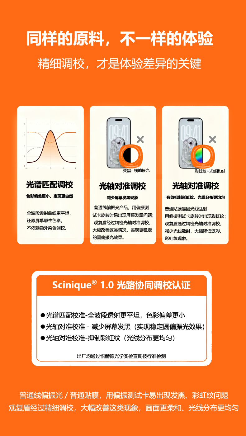 精细调校认证:光谱匹配/光轴对准,减少发黑与彩虹纹