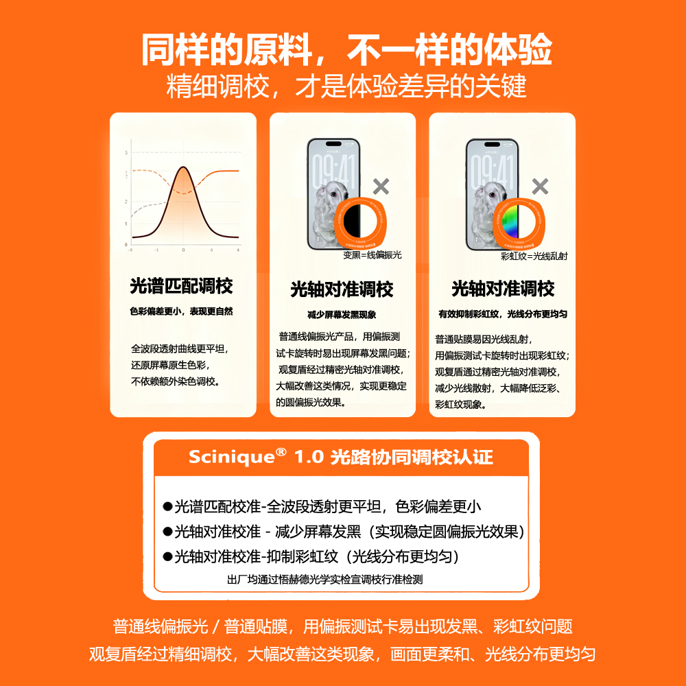 同样的原料,不一样的体验:scinique® 1.0 光路协同调校认证